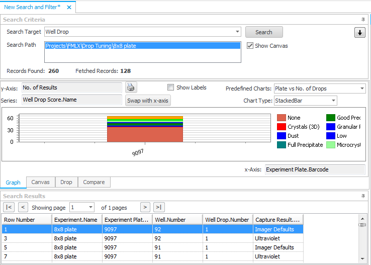 The New Search and Filter page displays the chart